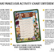 Load image into Gallery viewer, Elation Factory Co Toys & Games > Toys > Learning & School Kids Routine Chart | Chore Chart for Kids | Daily Checklist | Kids Daily Tasks | Daily Routine | Dry-Erase | African Animal Friends Theme