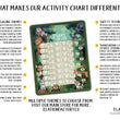 Load image into Gallery viewer, Elation Factory Co Toys & Games > Toys > Learning & School Kids Routine Chart | Chore Chart for Kids | Daily Checklist | Kids Daily Tasks | Daily Routine | Dry-Erase | Forest Friends Theme