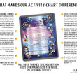 Load image into Gallery viewer, Elation Factory Co Toys & Games > Toys > Learning & School Kids Routine Chart | Chore Chart for Kids | Daily Checklist | Kids Daily Tasks | Daily Routine | Dry-Erase | Kids in Space Theme