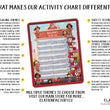 Load image into Gallery viewer, Elation Factory Co Toys & Games > Toys > Learning & School Kids Routine Chart | Chore Chart for Kids | Daily Checklist | Kids Daily Tasks | Daily Routine | Dry-Erase | Personalize | Firefighter Theme