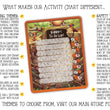 Load image into Gallery viewer, Elation Factory Co Toys & Games > Toys > Learning & School Kids Routine Chart | Chore Chart for Kids | Daily Checklist | Kids Daily Tasks | Daily Routine | Dry-Erase | Personalized | Ants Theme