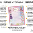 Load image into Gallery viewer, Elation Factory Co Toys & Games > Toys > Learning & School Kids Routine Chart | Chore Chart for Kids | Daily Checklist | Kids Daily Tasks | Daily Routine | Dry-Erase | Personalized | Ballet Theme
