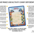 Load image into Gallery viewer, Elation Factory Co Toys & Games > Toys > Learning & School Kids Routine Chart | Chore Chart for Kids | Daily Checklist | Kids Daily Tasks | Daily Routine | Dry-Erase | Personalized | Cars 2 Theme