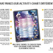 Load image into Gallery viewer, Elation Factory Co Toys & Games > Toys > Learning & School Kids Routine Chart | Chore Chart for Kids | Daily Checklist | Kids Daily Tasks | Daily Routine | Dry-Erase | Personalized | Deep Space Theme