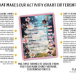 Load image into Gallery viewer, Elation Factory Co Toys & Games > Toys > Learning & School Kids Routine Chart | Chore Chart for Kids | Daily Checklist | Kids Daily Tasks | Daily Routine | Dry-Erase | Personalized | Fairies Theme
