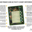 Load image into Gallery viewer, Elation Factory Co Toys & Games > Toys > Learning & School Kids Routine Chart | Chore Chart for Kids | Daily Checklist | Kids Daily Tasks | Daily Routine | Dry-Erase | Personalized | Jungle Theme