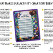 Load image into Gallery viewer, Elation Factory Co Toys & Games > Toys > Learning & School Kids Routine Chart | Chore Chart for Kids | Daily Checklist | Kids Daily Tasks | Daily Routine | Dry-Erase | Personalized | Mermaid Theme