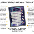 Load image into Gallery viewer, Elation Factory Co Toys & Games > Toys > Learning & School Kids Routine Chart | Chore Chart for Kids | Daily Checklist | Kids Daily Tasks | Daily Routine | Dry-Erase | Personalized | Space Theme