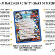 Load image into Gallery viewer, Elation Factory Co Toys & Games > Toys > Learning & School Kids Routine Chart | Chore Chart for Kids | Daily Checklist | Kids Daily Tasks | Daily Routine | Dry-Erase | Personalized | Trains Theme