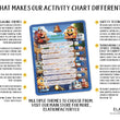 Load image into Gallery viewer, Elation Factory Co Toys & Games > Toys > Learning & School Kids Routine Chart | Chore Chart for Kids | Daily Checklist | Kids Daily Tasks | Daily Routine | Dry-Erase | Personalized | Trains Theme