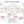 Load image into Gallery viewer, Elation Factory Co Toys &amp; Games &gt; Toys &gt; Learning &amp; School Kids Routine Chart | Chore Chart for Kids | Daily Checklist | Kids Daily Tasks | Daily Routine | Dry-Erase | African Animal Friends Theme
