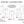 Load image into Gallery viewer, Elation Factory Co Toys &amp; Games &gt; Toys &gt; Learning &amp; School Kids Routine Chart | Chore Chart for Kids | Daily Checklist | Kids Daily Tasks | Daily Routine | Dry-Erase | Personalized | Butterfly Theme
