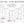 Load image into Gallery viewer, Elation Factory Co Toys &amp; Games &gt; Toys &gt; Learning &amp; School Kids Routine Chart | Chore Chart for Kids | Daily Checklist | Kids Daily Tasks | Daily Routine | Dry-Erase | Personalized | Deep Space Theme
