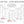 Load image into Gallery viewer, Elation Factory Co Toys &amp; Games &gt; Toys &gt; Learning &amp; School Kids Routine Chart | Chore Chart for Kids | Daily Checklist | Kids Daily Tasks | Daily Routine | Dry-Erase | Personalized | Frog Pond Theme
