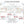Load image into Gallery viewer, Elation Factory Co Toys &amp; Games &gt; Toys &gt; Learning &amp; School Kids Routine Chart | Chore Chart for Kids | Daily Checklist | Kids Daily Tasks | Daily Routine | Dry-Erase | Personalized | Frog Pond Theme
