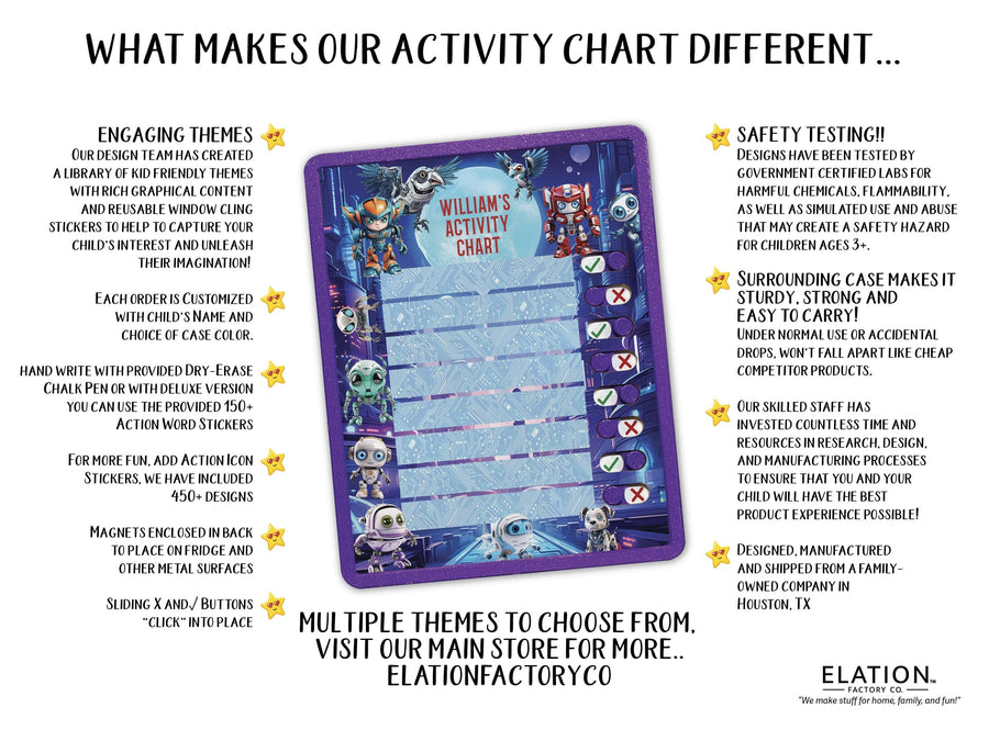 Elation Factory Co Toys & Games > Toys > Learning & School Kids Routine Chart | Chore Chart for Kids | Daily Checklist | Kids Daily Tasks | Daily Routine | Dry-Erase | Personalized | Robots Theme