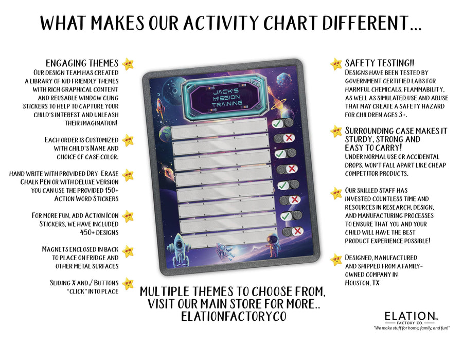 Elation Factory Co Toys & Games > Toys > Learning & School Kids Routine Chart | Chore Chart for Kids | Daily Checklist | Kids Daily Tasks | Daily Routine | Dry-Erase | Personalized | Space Theme